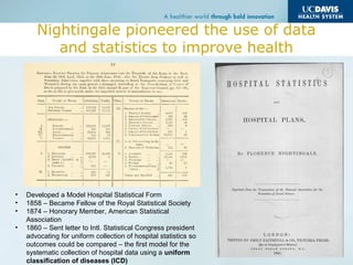 Nightingale pioneered the use of data
and statistics to improve health
• Developed a Model Hospital Statistical Form
• 1858 – Became Fellow of the Royal Statistical Society
• 1874 – Honorary Member, American Statistical
Association
• 1860 – Sent letter to Intl. Statistical Congress president
advocating for uniform collection of hospital statistics so
outcomes could be compared – the first model for the
systematic collection of hospital data using a uniform
classification of diseases (ICD)
 
