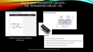 Taking Quantum Computing for a Spin: What is Imaginary and What is Real ...