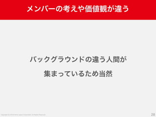 A-5 Yahoo!カード天神チームの立ち上げからこれまで #devsumi