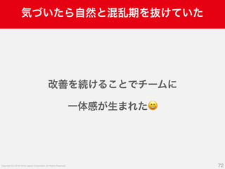 A-5 Yahoo!カード天神チームの立ち上げからこれまで #devsumi