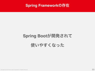 A-5 Yahoo!カード天神チームの立ち上げからこれまで #devsumi