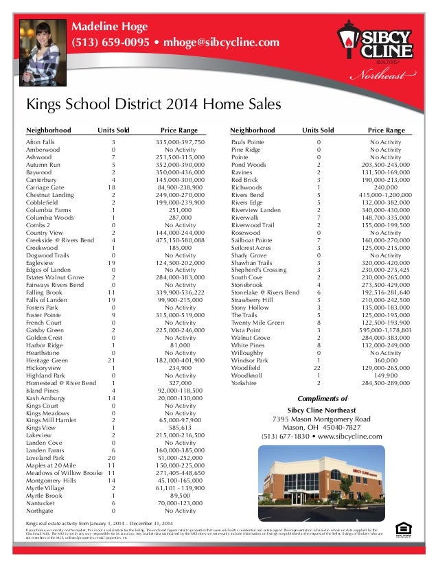 Kings School District Subdivision Report 2014
