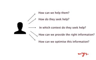 How can we help them?
How do they seek help?
In which context do they seek help?
How can we provide the right information?
How can we optimise this information?
 
