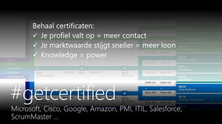 Behaal certificaten:
 Je profiel valt op = meer contact
 Je marktwaarde stijgt sneller = meer loon
 Knowledge = power
 