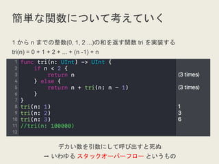 簡単な関数について考えていく
1 から n までの整数(0, 1, 2 ...)の和を返す関数 tri を実装する
tri(n) = 0 + 1 + 2 + ... + (n -1) + n
デカい数を引数にして呼び出すと死ぬ
➡︎ いわゆる スタックオーバーフロー というもの
 