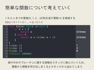 簡単な関数について考えていく
1 から n までの整数(0, 1, 2 ...)の和を返す関数 tri を実装する
tri(n) = 0 + 1 + 2 + ... + (n -1) + n
実行中のサブルーチンに関する情報をスタックに積んでいくため、
関数から関数を呼び出しまくるとスタックから溢れてしまう
 