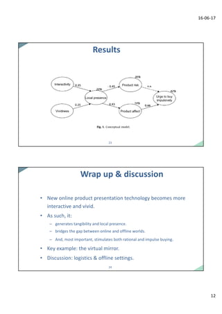 16-06-17
12
2323
Results
2424
Wrap up	&	discussion
• New	online	product	presentation	technology	becomes	more	
interactive	and	vivid.
• As	such,	it:
– generates	tangibility	and	local	presence.	
– bridges	the	gap	between	online	and	offline	worlds.
– And,	most	important,	stimulates	both	rational	and	impulse	buying.
• Key	example:	the	virtual	mirror.
• Discussion:	logistics	&	offline	settings.	
 