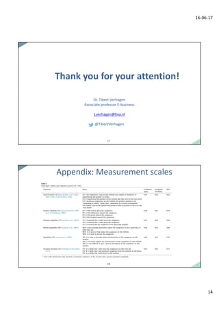 16-06-17
14
2727
Thank you for your attention!
Dr.	Tibert	Verhagen
Associate	professor	E-business
t.verhagen@hva.nl
@TibertVerhagen
2828
Appendix:	Measurement scales
 