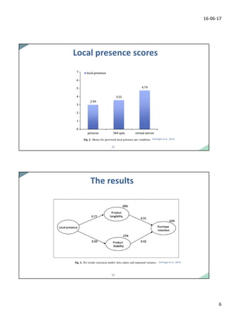 16-06-17
6
1111
Local	presence	scores
(Verhagen	et	al.,	2014)
1212
The	results
(Verhagen	et	al.,	2014)
 