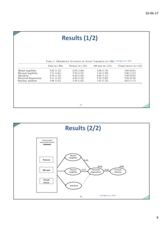 16-06-17
9
1717
(Verhagen	et	al.,	2016)
Results (1/2)
1818
(Verhagen	et	al.,	2016)
Results (2/2)
 