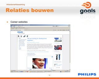 Relaties bouwen Career websites 
