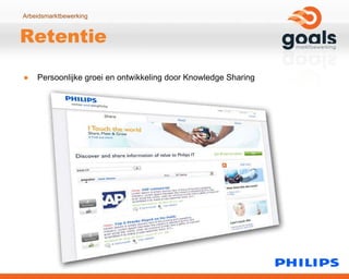 Retentie Persoonlijke groei en ontwikkeling door Knowledge Sharing 