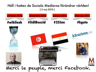 Håll i hatten de Sociala Medierna förändrar världen! 
[ 3 maj 2010 ] 
Oktober 2010 December 2010 Januari 2011 Februari 2011 
#wikileak 
#SidiBouzid #25Jan #kgate 
Merci le peuple, merci Facebook. 
 