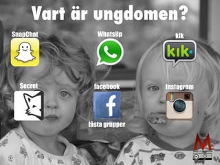 Vart är ungdomen? 
SnapChat WhatsUp kik 
Secret facebook 
Instagram 
låsta grupper 
 