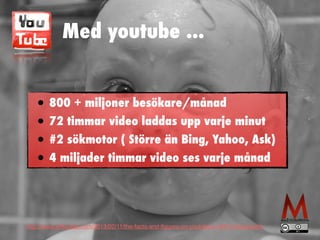 Med youtube ...
• 800 + miljoner besökare/månad
• 72 timmar video laddas upp varje minut
• #2 sökmotor ( Större än Bing, Yahoo, Ask)
• 4 miljader timmar video ses varje månad
http://www.jeffbullas.com/2013/02/11/the-facts-and-ﬁgures-on-youtube-in-2013-infographic
 