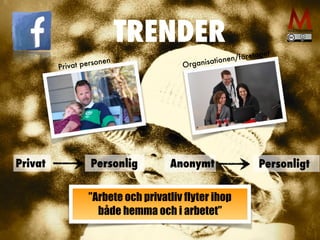 TRENDER
Privat personen
Privat Anonymt
”Arbete och privatliv flyter ihop
både hemma och i arbetet”
Organisationen/företaget
Personlig Personligt
 