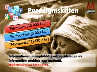 Paradigmskiften
Informationen mångdubblas och spridningen av
information snabbas upp markant.
Maktstrukturer förändras.
 