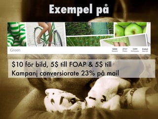 Exempel på
$10 för bild, 5$ till FOAP & 5$ till
Kampanj conversiorate 23% på mail
 