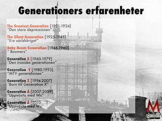 The Greatest Generation [1901-1924] 
”Den stora depressionen”
The Silent Generation [1925-1945] 
”II:a världskriget”
Baby Boom Generation [1946-1960] 
” Boomers”
Generation X [1960-1979]  
”Den ironiska generationen”
Generation Y [1980-1993]  
”MTV generationen”
Generation Z [1994-2007]  
”Barn till Generation X”
Generation Å [2007-2009]  
”Uppväxta med Wii”
Generation Ä [2010-....]  
”Uppväxta med Wii”
Generationers erfarenheter
 