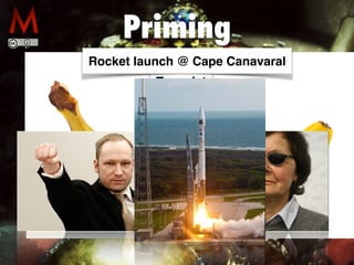 Priming
Banan
Terrorist
Rocket launch @ Cape Canavaral
 