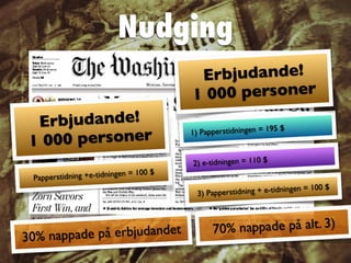 Erbjudande!
1 000 personer 1) Papperstidningen = 195 $
Papperstidning +e-tidningen = 100 $
2) e-tidningen = 110 $
3) Papperstidning + e-tidningen = 100 $
Erbjudande!
1 000 personer
70% nappade på alt. 3)
Nudging
30% nappade på erbjudandet
 