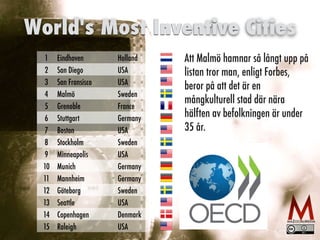 1
2
Eindhoven Holland
2 San Diego USA
3 San Fransisco USA
4 Malmö Sweden
5 Grenoble France
6 Stuttgart Germany
7 Boston USA
8 Stockholm Sweden
9 Minneapolis USA
10 Munich Germany
11 Mannheim Germany
12 Göteborg Sweden
13 Seattle USA
14 Copenhagen Denmark
15 Raleigh USA
World's Most Inventive Cities
Att Malmö hamnar så långt upp på
listan tror man, enligt Forbes,
beror på att det är en
mångkulturell stad där nära
hälften av befolkningen är under
35 år.
 