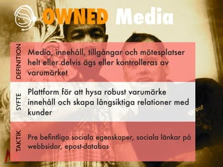 OWNED Media
Media, innehåll, tillgångar och mötesplatser
helt eller delvis ägs eller kontrolleras av
varumärket
Plattform för att hysa robust varumärke
innehåll och skapa långsiktiga relationer med
kunder
Pre beﬁntliga sociala egenskaper, sociala länkar på
webbsidor, epost-databas
SYFTETAKTIKDEFINITION
t
 