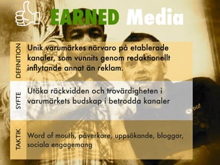 Unik varumärkes närvaro på etablerade
kanaler, som vunnits genom redaktionellt
inﬂytande annat än reklam. 
Utöka räckvidden och trovärdigheten i
varumärkets budskap i betrodda kanaler 
Word of mouth, påverkare, uppsökande, bloggar,
sociala engagemang
SYFTETAKTIKDEFINITION
EARNED Media¿
 