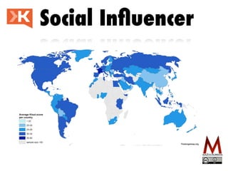 Social Inﬂuencer
 