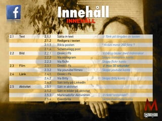 2.1 Text 2.1.1 Sätta in text i) Tänk på längden av texten
2.1.2 Redigera i texten
2.1.3 Rikta posten * Krävs minst 200 fans ?
2.1.4 Schemalägg post
2.2 Bild 2.2.1 Direkt i Fb i) Gärna bilder med människor
2.2.2 Via instagram Skapa Instagram konto
2.2.3 Via ﬂickr Skapa ﬂickr konto
2.3 Film 2.3.1 Direkt i Fb i) max 30 sekunder
2.3.2 Via youtube/Vimeo Skapa youtube konto
2.4 Länk 2.4.1 Direkt i Fb
2.4.2 Via Bitly Skapa Bitly konto
2.4.3 Sätt bitly på LinkedIn
2.5 Aktivitet 2.5.1 Sätt in aktivitet
2.5.2 Sätt in bilder på aktivitet
2.5.3 Marknadsför Aktiviteten i) rikta “annonsen”
2.5.4 Eventbrite Skapa Eventbrite konto
InnehållINNEHÅLL
 