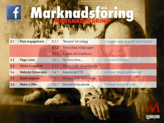 3.1 Post engagement 3.1.1 “Boosta” ett inlägg i) Försök vara så exakt som möjligt
3.1.2 Testa olika målgrupper
3.1.3 Koppla ditt kreditkort
3.2 Page Likes 3.2.1 Få mera fans… i) använd varsamt
3.3 Clicks to website 3.3.1 Skapa traﬁk till webbsidan
3.4 Website Conversion 3.4.1 Avancerad CTR i) kräver Webprogramering
3.5 Event respons 3.5.1 Marknadsför Aktiviteten
3.6 Make a Oﬀer 3.6.1 Göra ett erbjudande *) kräver minst 50 fans
MARKNADSFÖRING
Marknadsföring
 