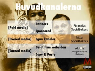 Huvudkanalerna
[Paid media]
Banners Fb analys
SocialbakersSponsored
[Owned media] Egna kanaler
bit.ly 
Socialbakers
[Earned media]
Delat från websidan addthis
Google analytics
Radion 6Copy & Paste
 