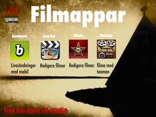 Filmappar
Bambuser Cute Cut iMovie Vintagio
Fixa din egen TV-studio
Livesändningar
med mobil
Redigera ﬁlmer Redigera ﬁlmer ﬁlma med
teaman
 