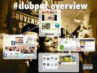 #clubpaf overview
#clubpaf
Mats Adamczak
 