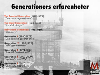 The Greatest Generation [1901-1924]
 