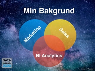 Min Bakgrund
M
a
r
k
e
t
i
n
g
Sales
BI Analytics
Image by Pixabay
 