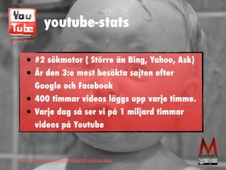 youtube-stats
• #2 sökmotor ( Större än Bing, Yahoo, Ask)


• Är den 3:e mest besökta sajten efter
Google och Facebook


• 400 timmar videos läggs upp varje timme.


• Varje dag så ser vi på 1 miljard timmar
videos på Youtube
Källa :www.branswatch.com/blog/39-youtube-stats
 