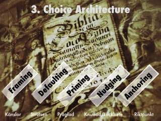 D
e
f
a
u
l
t
i
n
g
	
F
r
a
m
i
n
g
Känslor Strutsen
	
P
r
i
m
i
n
g
Präglad
N
u
d
g
i
n
g
Knuffad/Lockbete
A
n
c
h
o
r
i
n
g
Riktpunkt
3. Choice Architecture
 