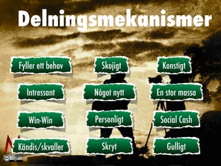 Fyller ett behov Skojigt Konstigt
Något nytt
Intressant En stor massa
Win-Win Social Cash
Skryt
Kändis/skvaller
Personligt
Gulligt
Delningsmekanismer
 