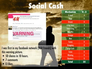 Social Cash
Mechanism 0 - 5
A need 4
Urge 1
Dream 0
A big mass 3
Interesting 4
Win-Win 4
Strange 0
New 5
Funny 0
Bragging 0
Social Cash 4
Fame 0
Winning 0
Quetness 0
Total 25
I was
fi
rst in my facebook network (950 friends) with


this warning picture.


• 50 shares in 10 hours.


• 7 comments


•13 likes.
 