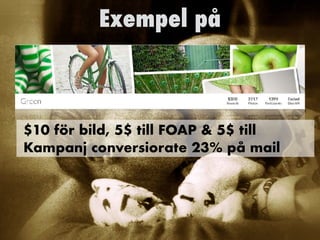 Exempel på
$10 för bild, 5$ till FOAP  5$ till


Kampanj conversiorate 23% på mail
 