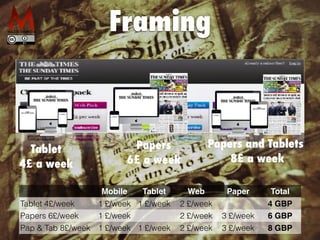 Papers and Tablets


8£ a week
Tablet


4£ a week
Papers


6£ a week
Mobile Tablet Web Paper Total
Tablet 4£/week 1 £/week 1 £/week 2 £/week 4 GBP
Papers 6£/week 1 £/week 2 £/week 3 £/week 6 GBP
Pap  Tab 8£/week 1 £/week 1 £/week 2 £/week 3 £/week 8 GBP
Framing
 