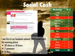 Social Cash
Mechanism 0 - 5
A need 4
Urge 1
Dream 0
A big mass 3
Interesting 4
Win-Win 4
Strange 0
New 5
Funny 0
Bragging 0
Social Cash 4
Fame 0
Winning 0
Quetness 0
Total 25
I was ﬁrst in my facebook network (950 friends) with
this warning picture.
• 50 shares in 10 hours.
• 7 comments
•13 likes.
 