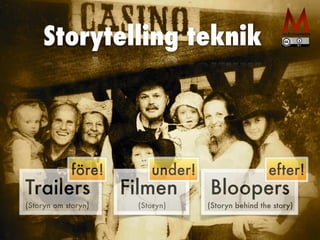 Storytelling teknik
Trailers
(Storyn om storyn)
Filmen
(Storyn)
Bloopers
(Storyn behind the story)
Text
före! under! efter!
 