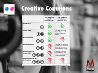 Creative Commons
http://www.masternewmedia.org/how-to-publish-a-book-under-a-creative-commons-license/
 