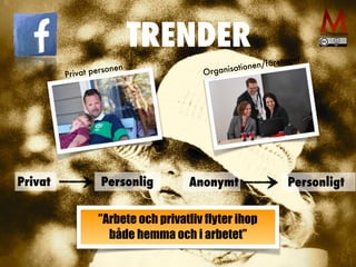 TRENDER
Privat personen
Privat Anonymt
”Arbete och privatliv flyter ihop
både hemma och i arbetet”
Organisationen/företaget
Personlig Personligt
 