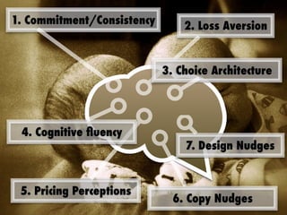 1. Commitment/Consistency 2. Loss Aversion
3. Choice Architecture
5. Pricing Perceptions
6. Copy Nudges
4. Cognitive ﬂuency
7. Design Nudges
 
