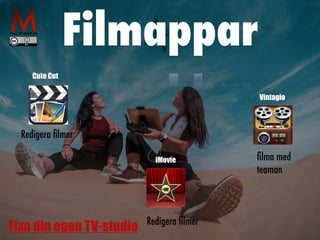 Filmappar
Cute Cut
iMovie
Vintagio
Fixa din egen TV-studio
Redigera
fi
lmer
Redigera
fi
lmer
fi
lma med
teaman
 