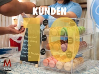 KUNDEN
10
 