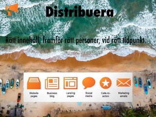 Rätt innehåll, framför rätt personer, vid rätt tidpunkt.
Distribuera
Distrubute
 